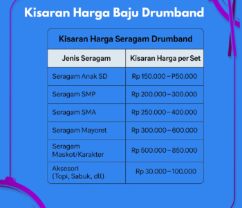 Harga Seragam Drumband