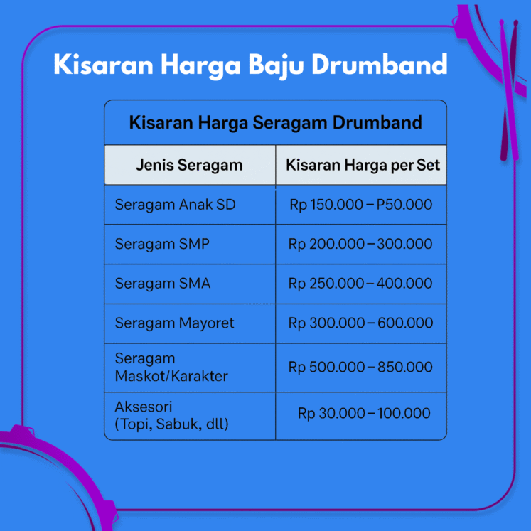 Harga Seragam Drumband